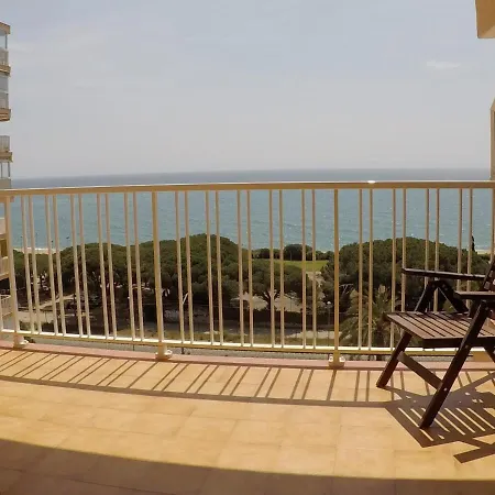 Reconnectar Garbí I Malgrat de Mar